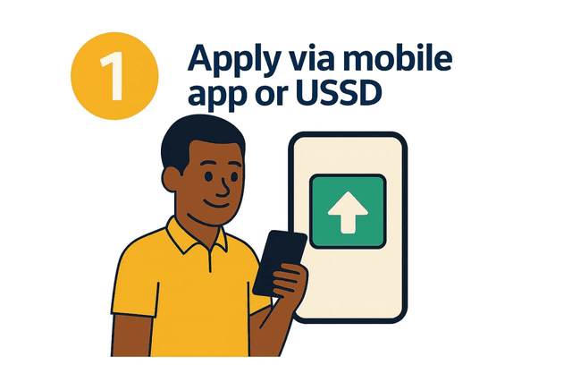 Apply via Mobile through our web application