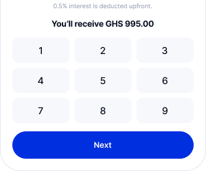 Alt Solutions app keypad confirming a GHS 995.00 payout